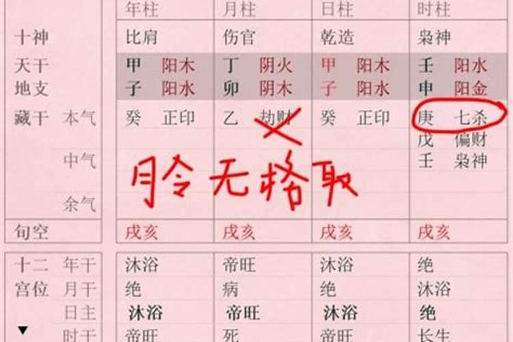 变格的八字