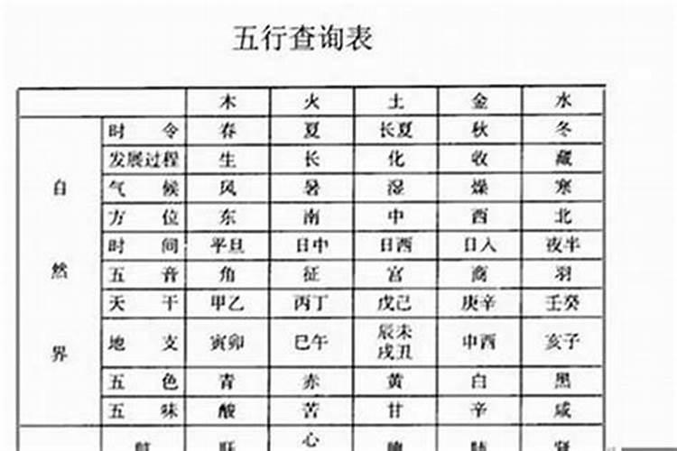 八字算得准的大师有谁啊