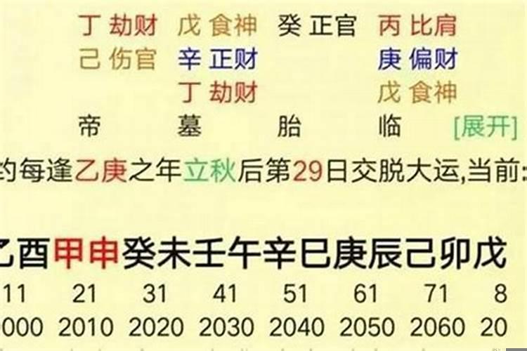 2021年太岁犯什么刑