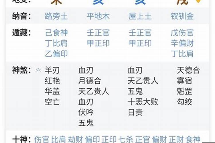 四柱八字真言