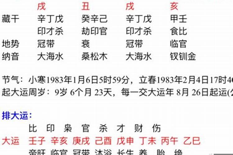 本命年结婚会怎么样啊