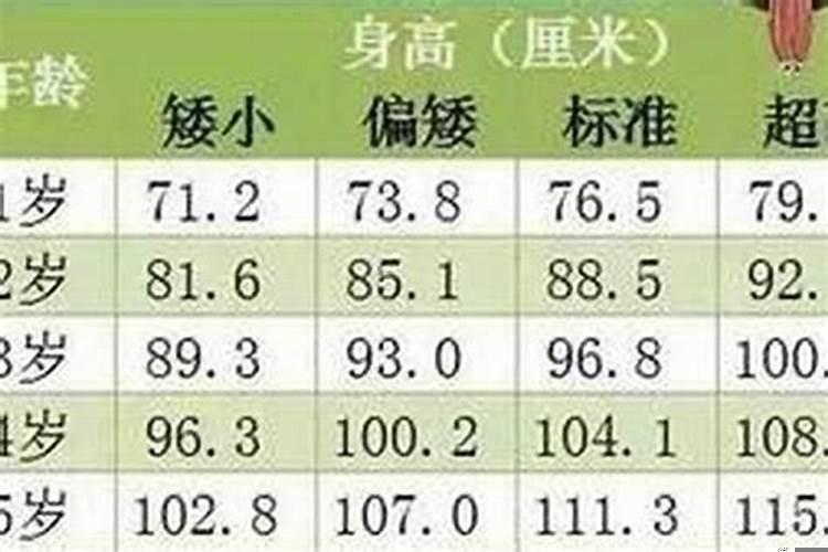 本命年真的运气很差吗女人性格