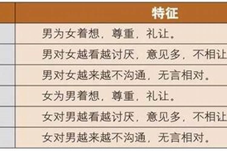 梦见被开除找不到工作什么意思