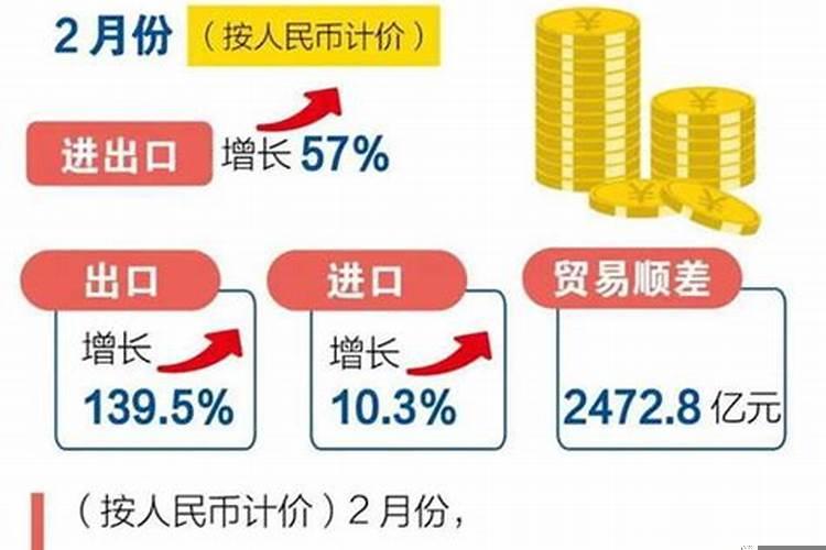 2021年2月搬迁新房吉日