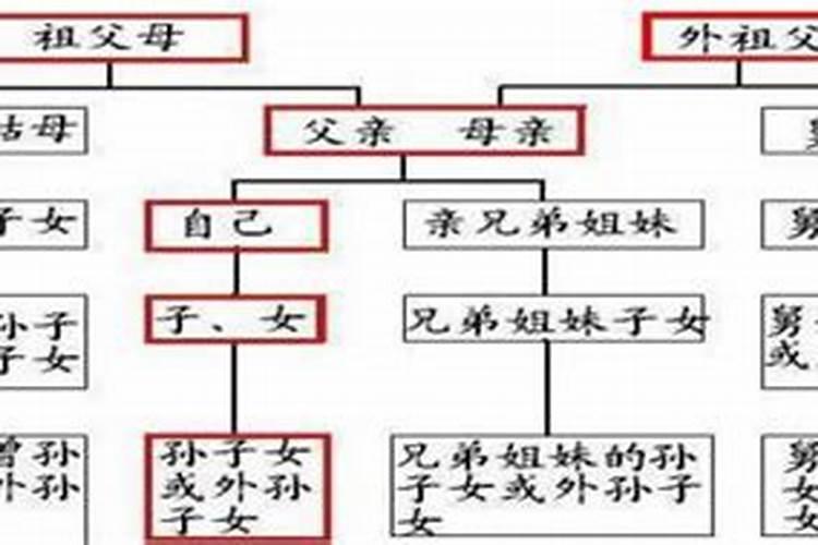 怎么判断八字纯阴之人