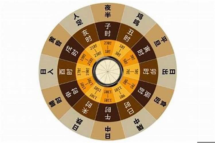 犯太岁请太岁锦囊管用吗