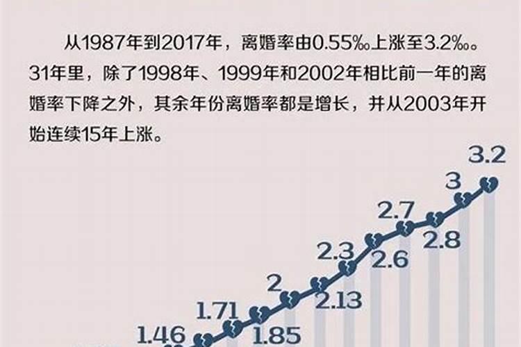 人生最大的不幸是婚姻的不幸