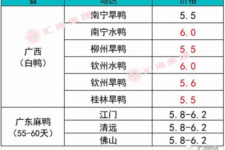 2022年1月22日出生的孩子五行属什么呢