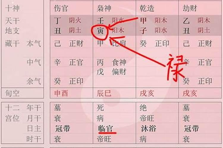 为什麼晚上做法事