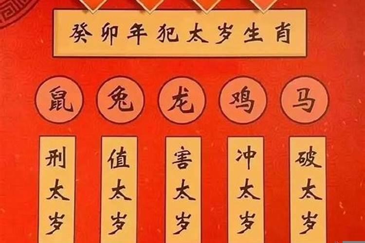 如何看八字什么时候结婚最准