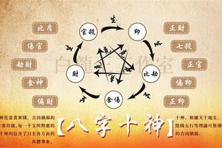 八字测适合干什么工作