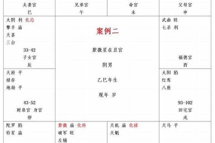 八字命理准确度有多大