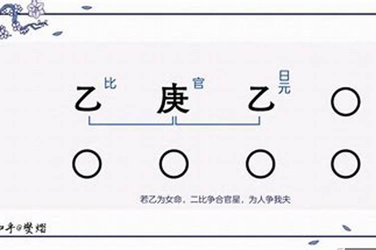 盲派八字技法是什么