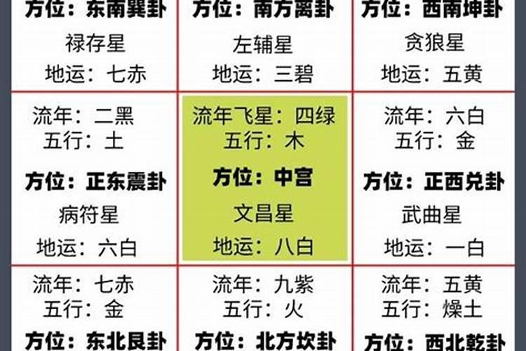 2021婚姻法律新规定出台了吗