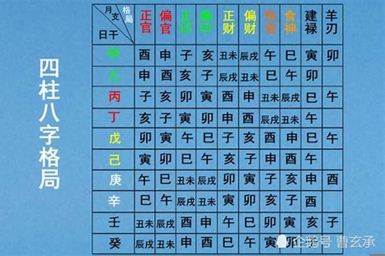 八字年月相合