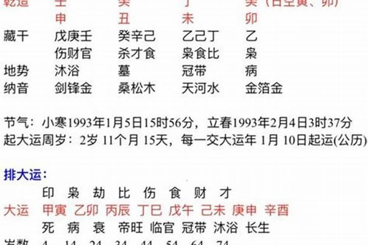 八字无印能合化生印吗女命