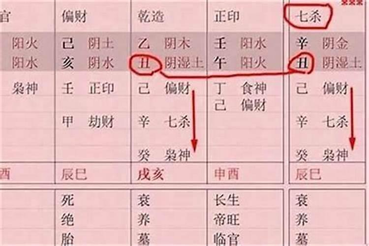 四柱八字断命技巧100条