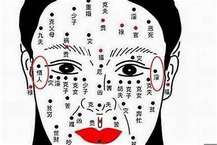 注意小人的生肖女是什么