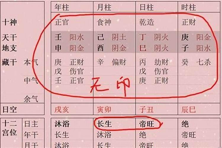 八字中等格局是什么样的