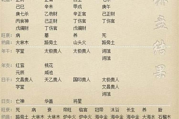 怎么防止被别人做法合婚