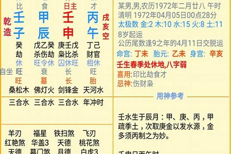 八字怎么看合适不合适结婚呢男命