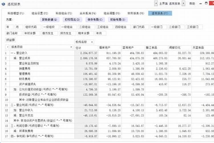 属虎人的桃花运最佳时间是几月