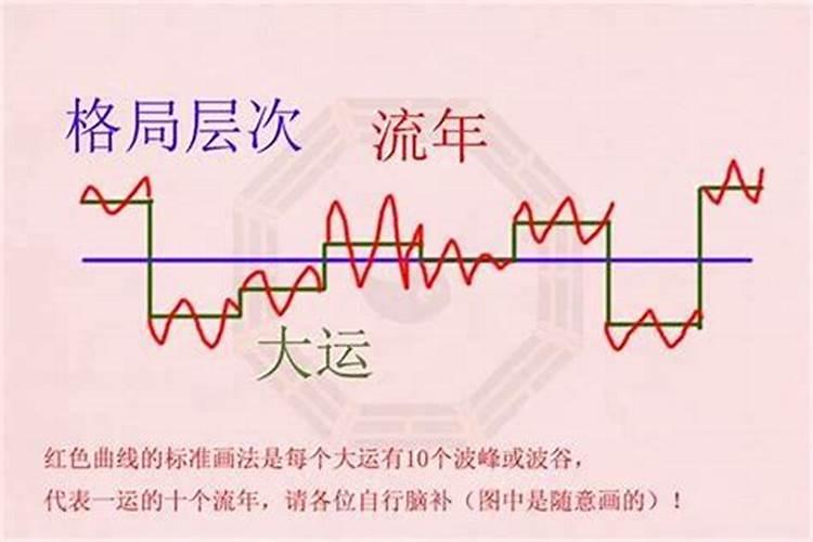 念地藏经可以化解阴债吗