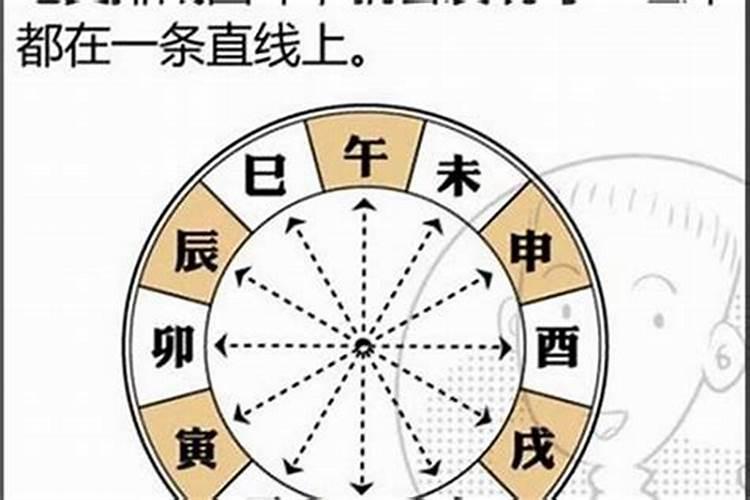 名字数理看婚姻不顺