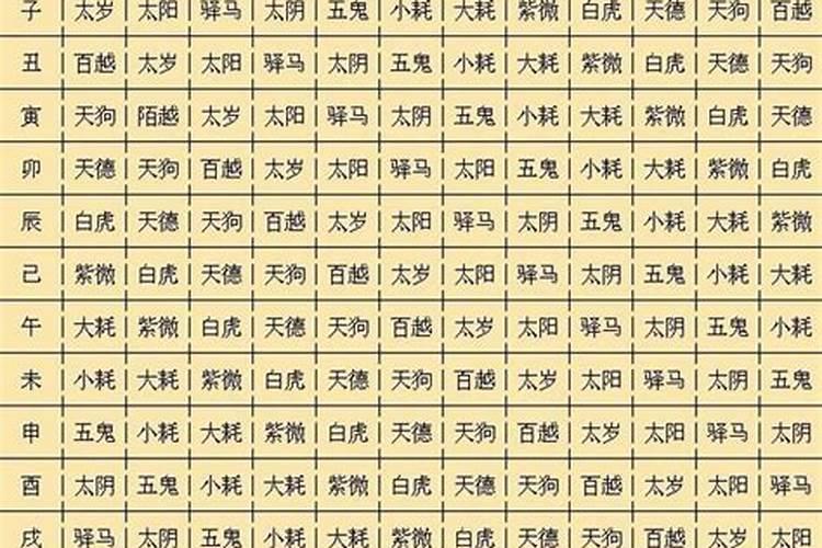 命理测算是什么意思