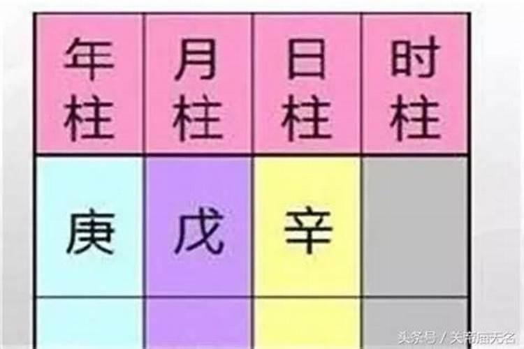 八字如何看格局高低不一