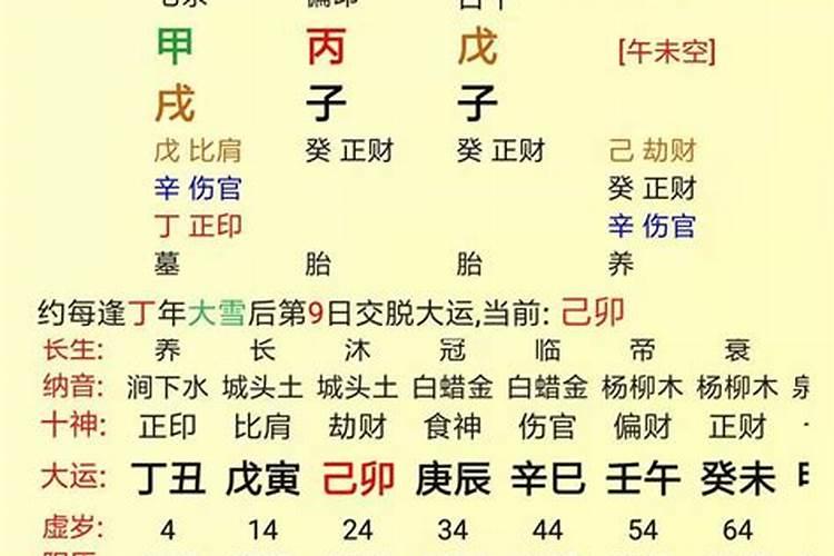 2022年虎宝宝取名字五行缺什么属性好