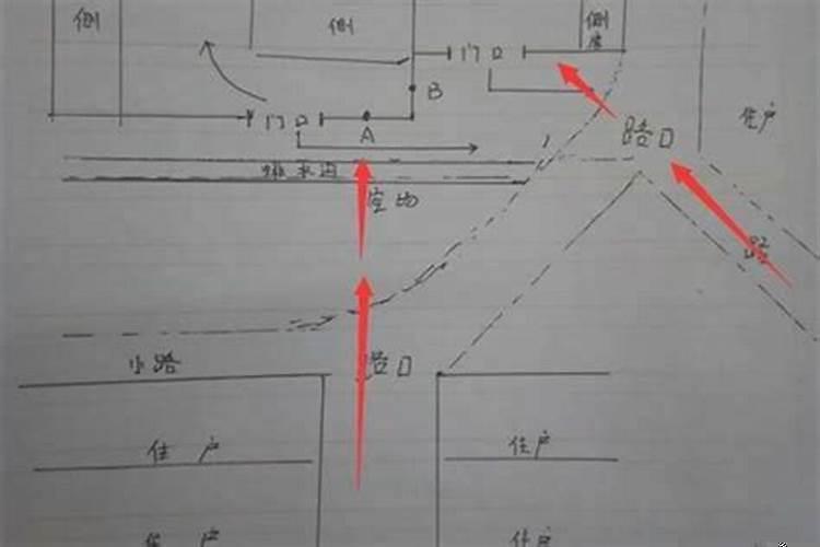 房屋风水路冲煞子好吗