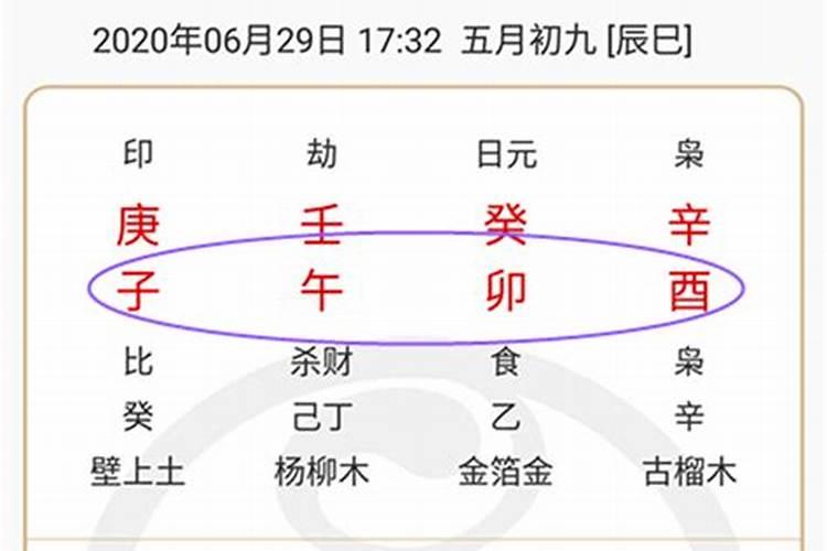 八字子午卯酉全婚姻不顺