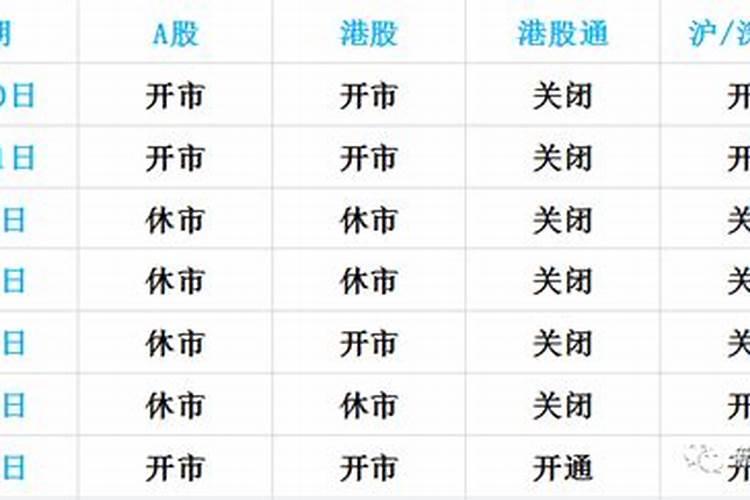 清明节股市会跌吗