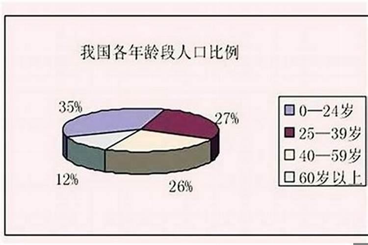 办公室西北角风水好吗