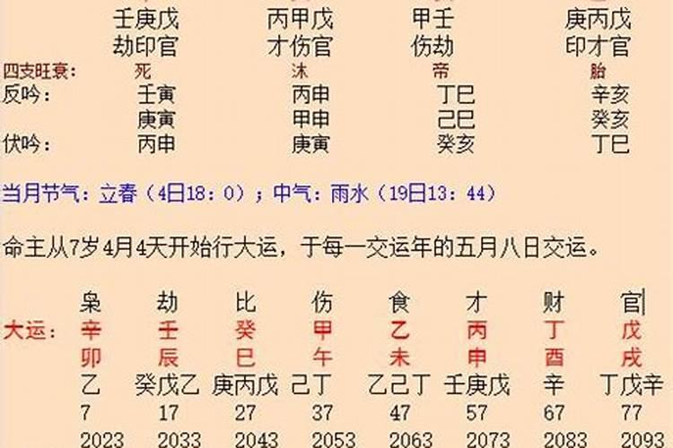 今天日子生孩子是不是吉日