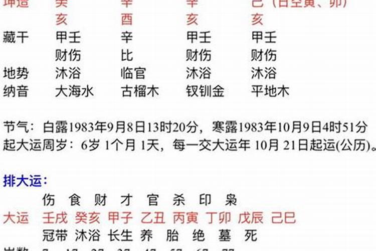 今天五行属什么日子老黄历