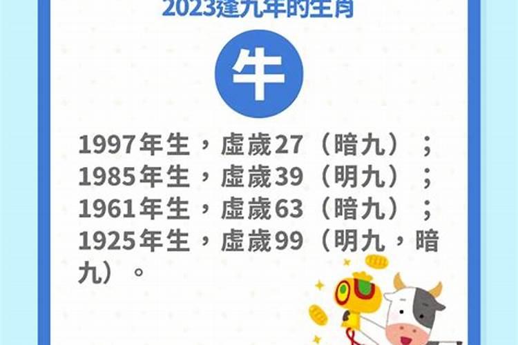 2021什么年属什么生肖属相