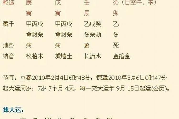 八字从哪里看子女运势好不好