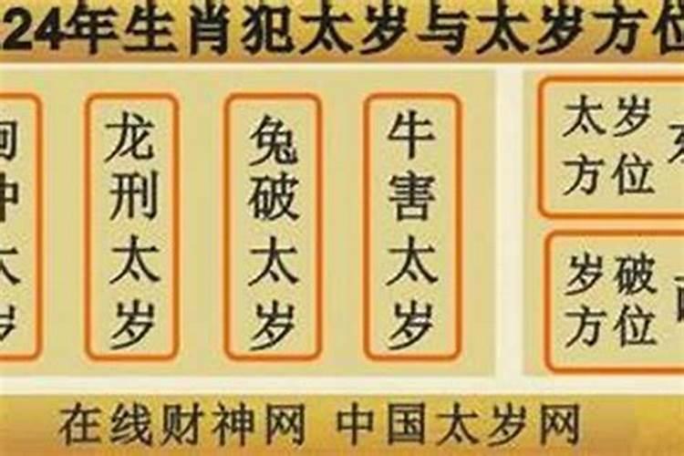 四柱八字怎么断婚姻