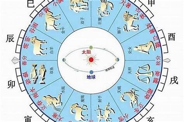 怎么能让财运旺起来的人转运成功