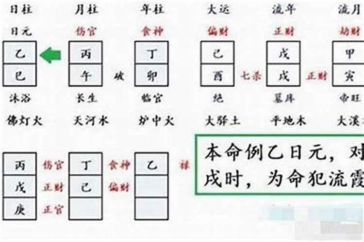 梦到被前老板开除了什么意思啊