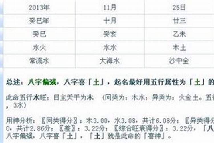 五行缺水一定缺财吗男孩