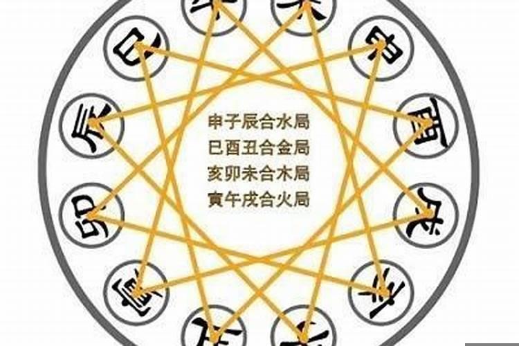 三月份理发黄道吉日