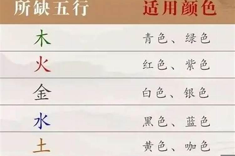 五行缺水和木的人