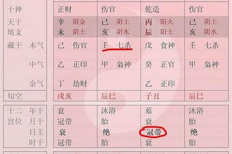 八字有合怎么化解