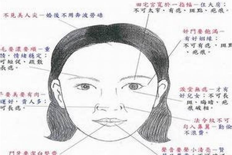 从面相看婚姻顺不顺怎么看