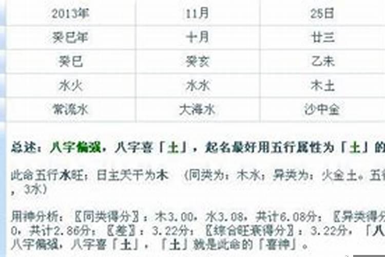 五行缺水的表现有哪些呢