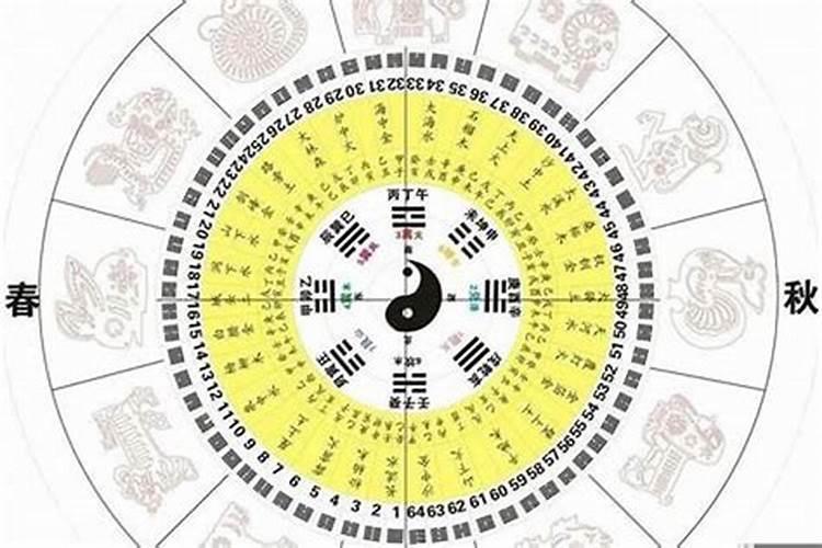 本命年犯太岁怎么化解方法和忌讳