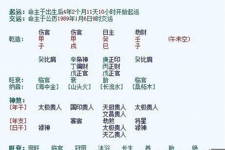 亥时女孩婚姻不顺吗